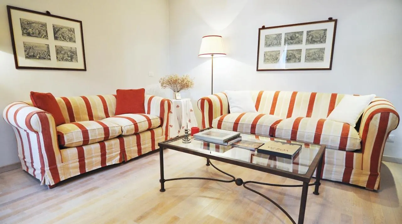 Ca' Formosa, Canal Views Close To San Marco And Rialto البندقية 0*,  إيطاليا